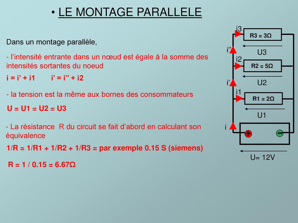 LE MONTAGE PARALLELE i3 U1 U2 U3 U= 12V Dans un montage parallèle, i’’