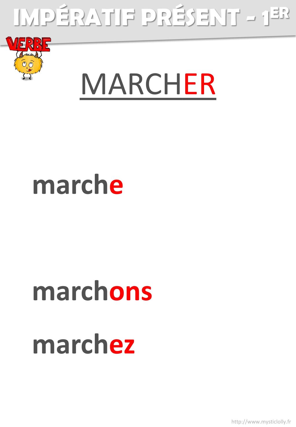 IMPÉRATIF PRÉSENT - 1ER MARCHER marche marchons marchez