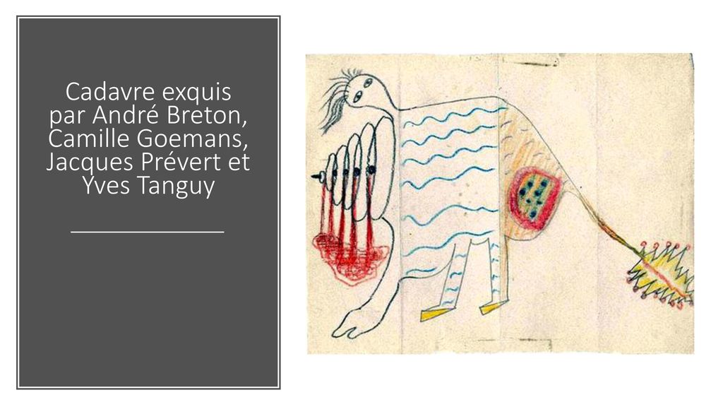 Cadavre exquis par André Breton, Camille Goemans, Jacques Prévert et Yves Tanguy