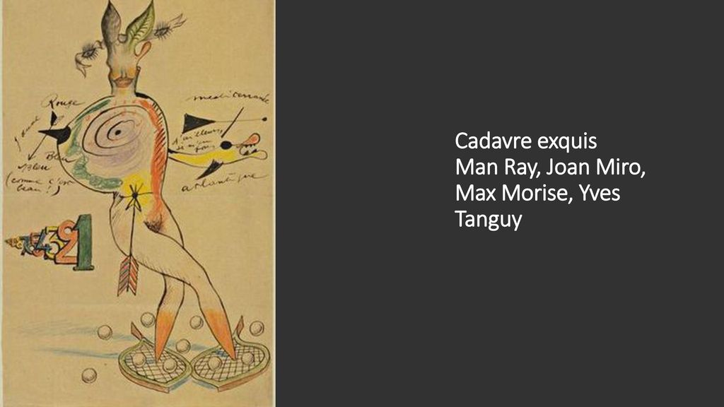 Cadavre exquis Man Ray, Joan Miro, Max Morise, Yves Tanguy