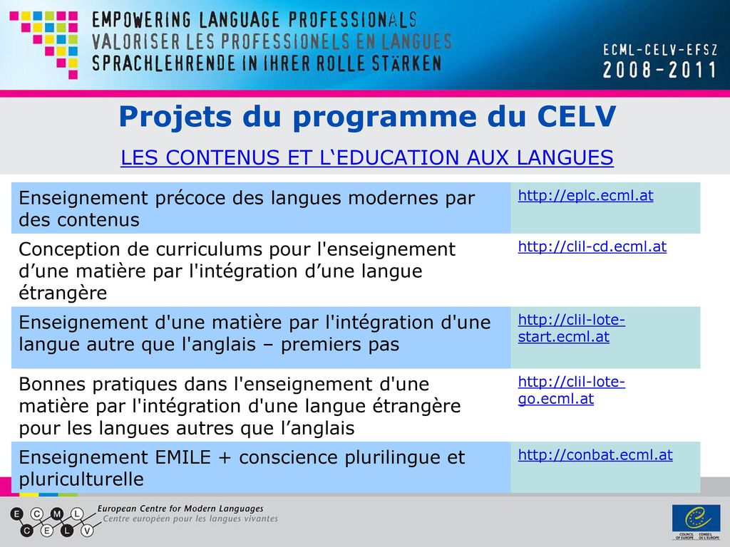 Projets du programme du CELV LES CONTENUS ET L‘EDUCATION AUX LANGUES