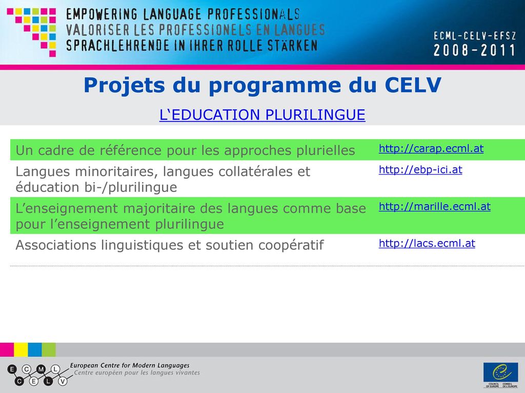 Projets du programme du CELV L‘EDUCATION PLURILINGUE