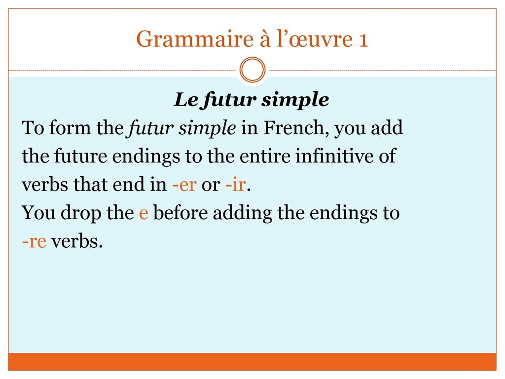 Grammaire à l’œuvre 1 Le futur simple