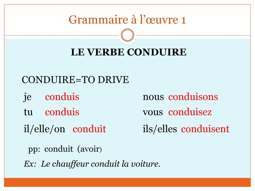 Grammaire à l’œuvre 1 LE VERBE CONDUIRE CONDUIRE=TO DRIVE je conduis