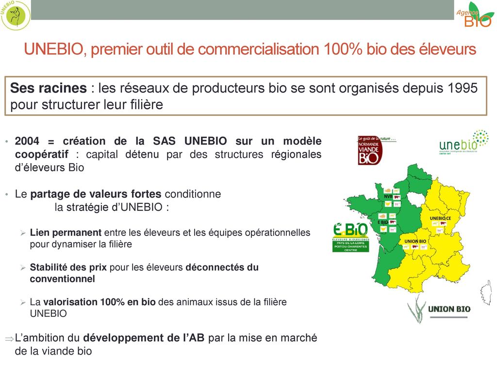 UNEBIO, premier outil de commercialisation 100% bio des éleveurs