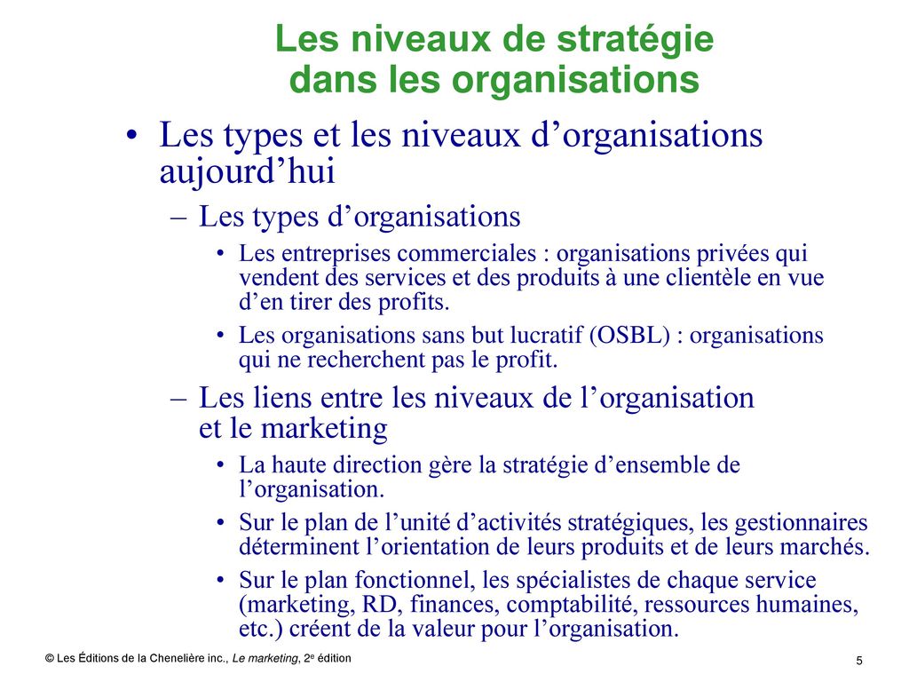 Les niveaux de stratégie dans les organisations