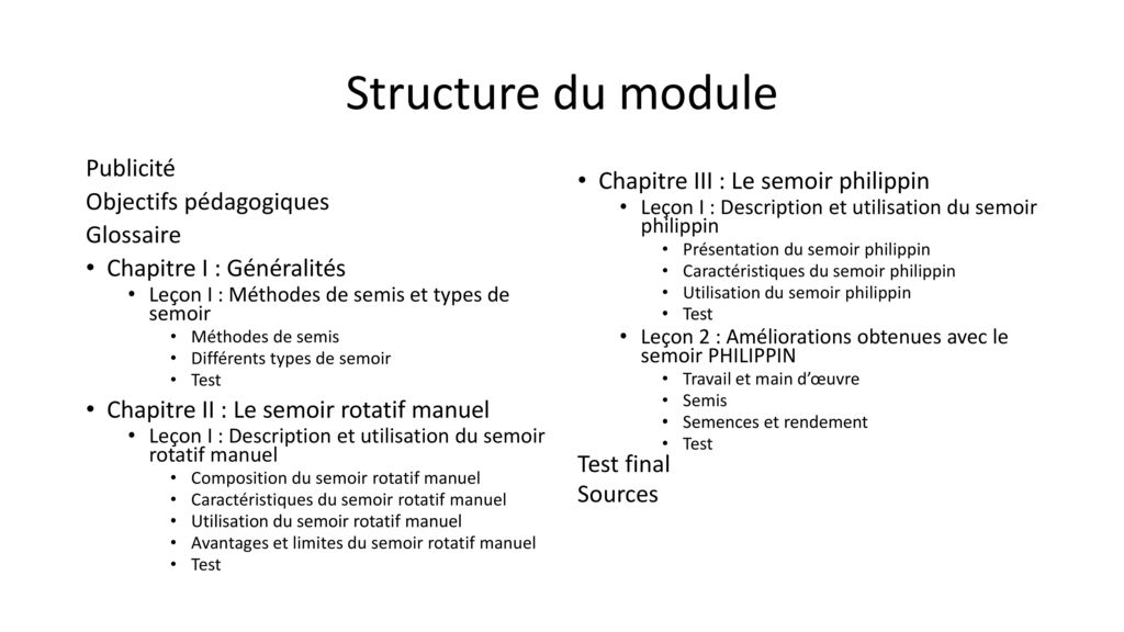 Structure du module Publicité Objectifs pédagogiques
