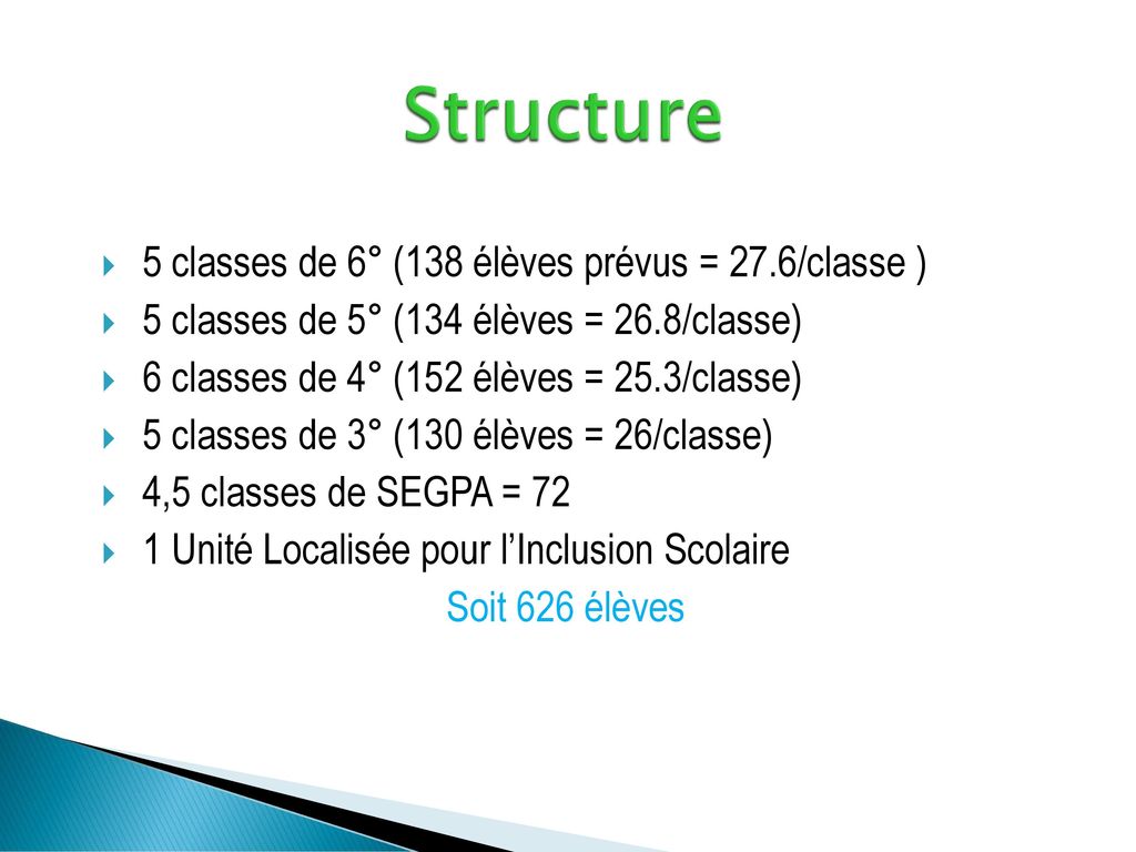 Structure 5 classes de 6° (138 élèves prévus = 27.6/classe )