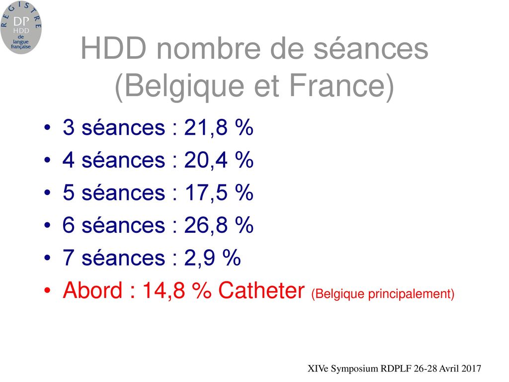 Transferts en HD en France en 2016