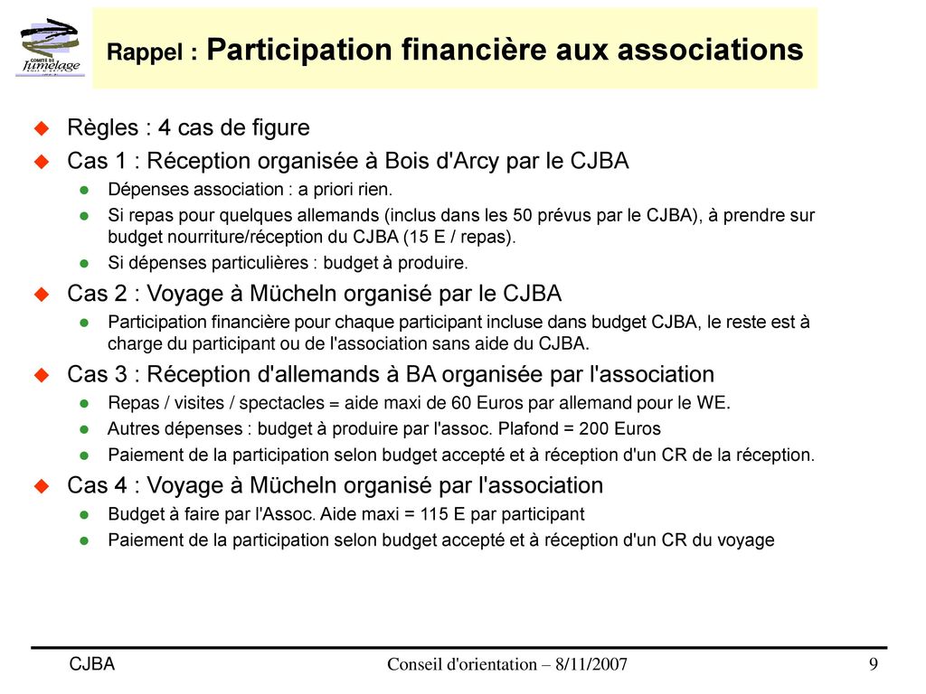 Rappel : Participation financière aux associations