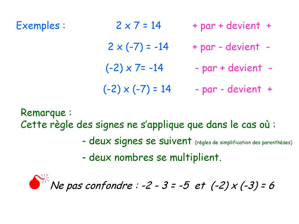 Exemples : 2 x 7 = 14 + par + devient + 2 x (-7) = par - devient - (-2) x 7= -14.