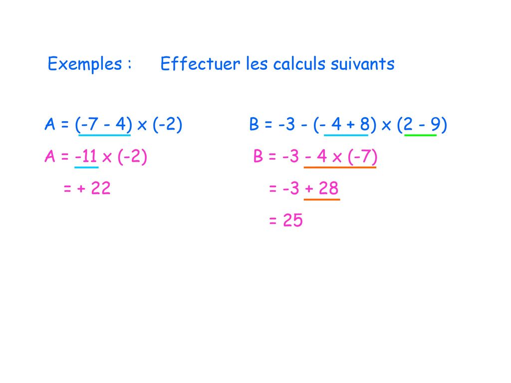 Exemples : Effectuer les calculs suivants. A = (-7 - 4) x (-2) B = -3 - ( ) x (2 - 9) A = -11 x (-2)