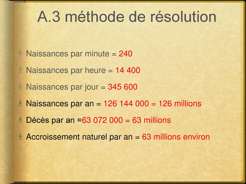A.3 méthode de résolution