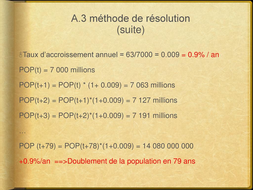 A.3 méthode de résolution (suite)
