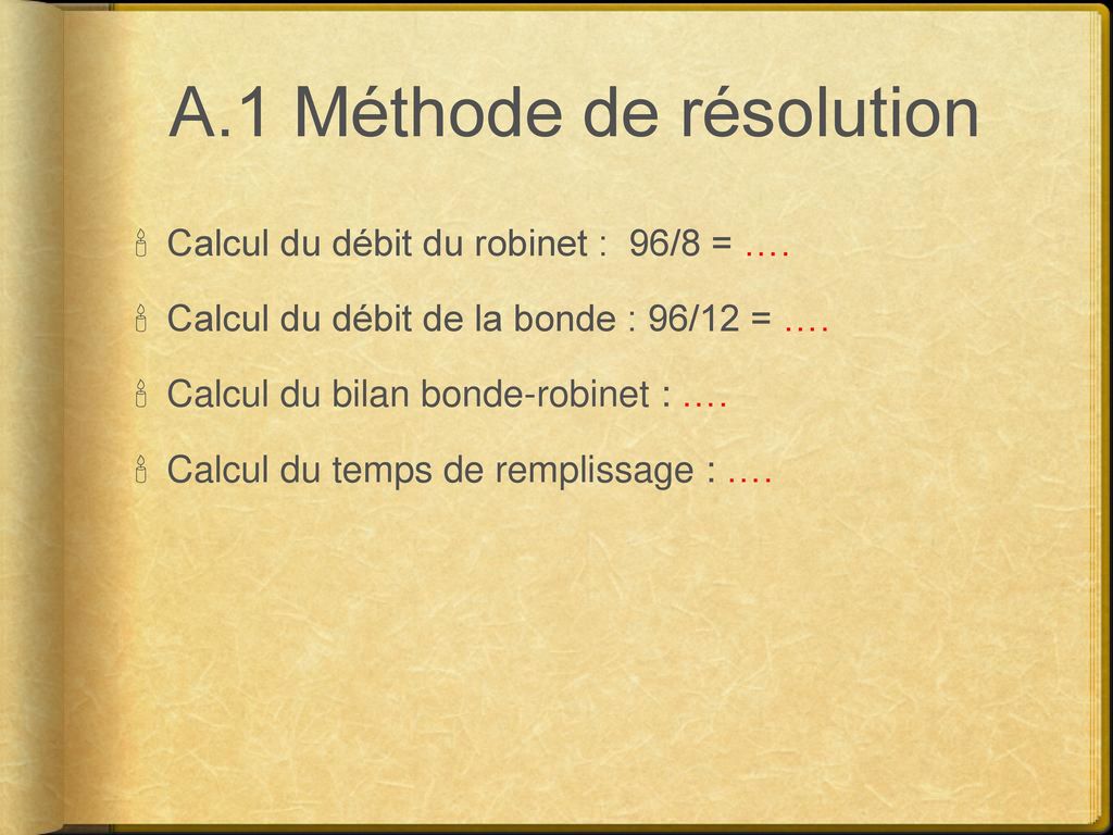A.1 Méthode de résolution