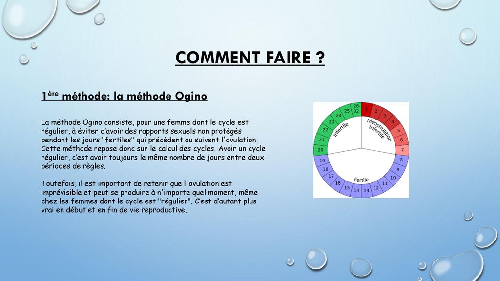 Hubert-Félix Thiéfaine - Page 7 Comment+faire+1%C3%A8re+m%C3%A9thode%3A+la+m%C3%A9thode+Ogino