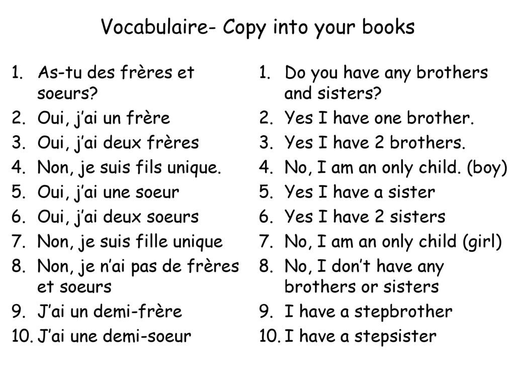Vocabulaire- Copy into your books