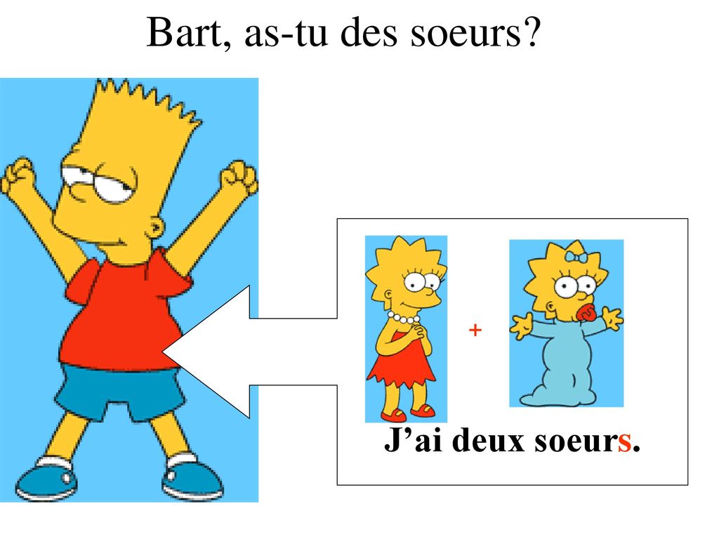Bart, as-tu des soeurs J’ai deux soeurs. +