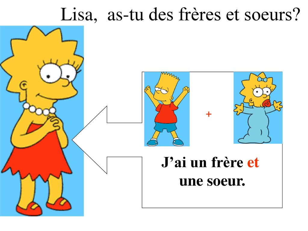Lisa, as-tu des frères et soeurs