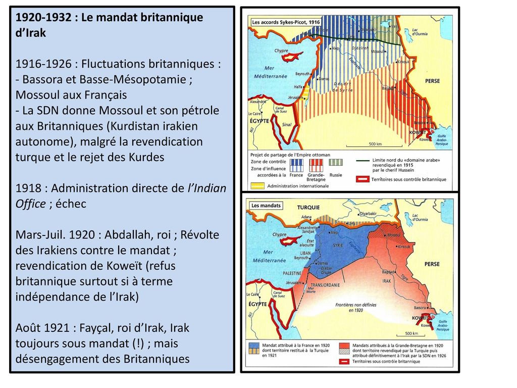 Sept Oct Offensive Victorieuse Des Arabo Britanniques Au Proche