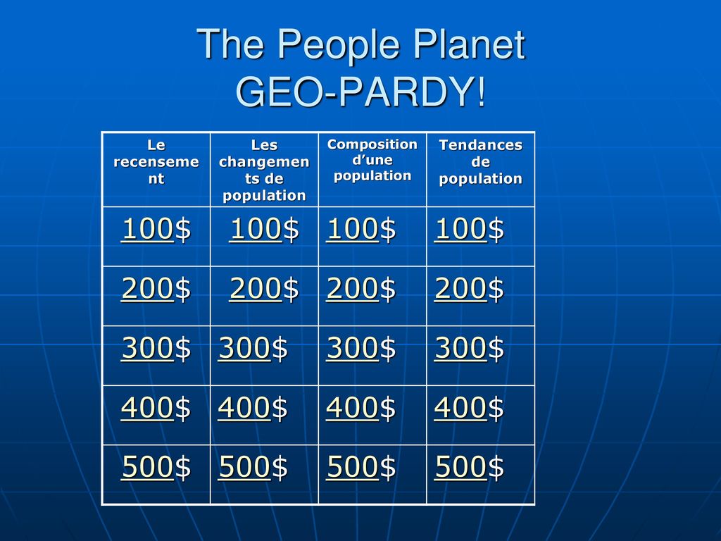 The People Planet GEO-PARDY!