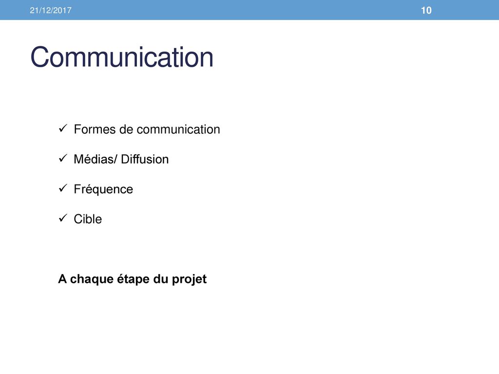 Communication Formes de communication Médias/ Diffusion Fréquence