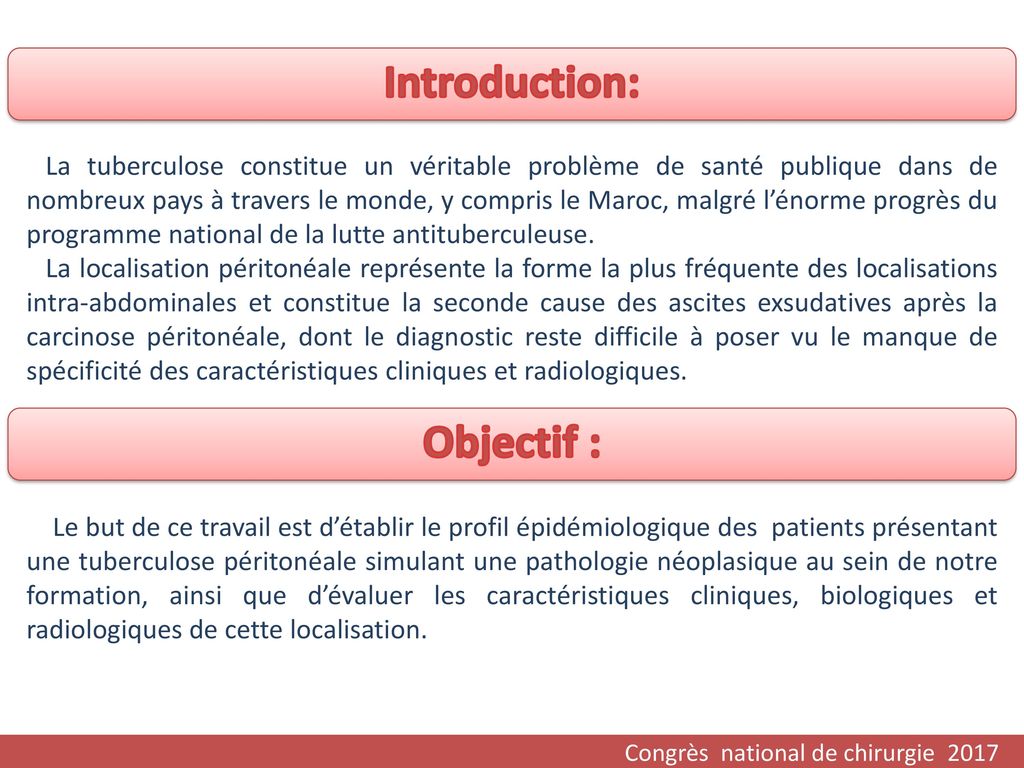 Introduction: Objectif :