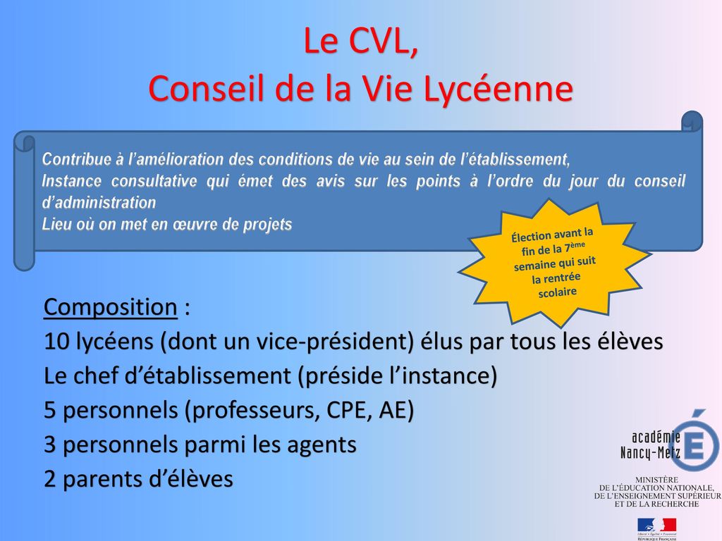 Le CVL, Conseil de la Vie Lycéenne