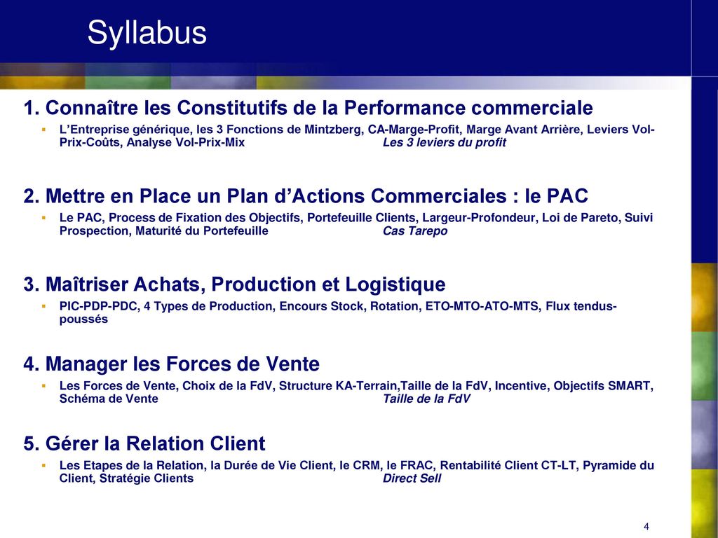 Syllabus 1. Connaître les Constitutifs de la Performance commerciale