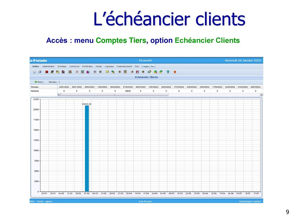 L’échéancier clients Accès : menu Comptes Tiers, option Echéancier Clients
