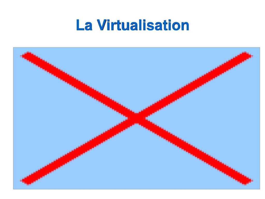 La Virtualisation