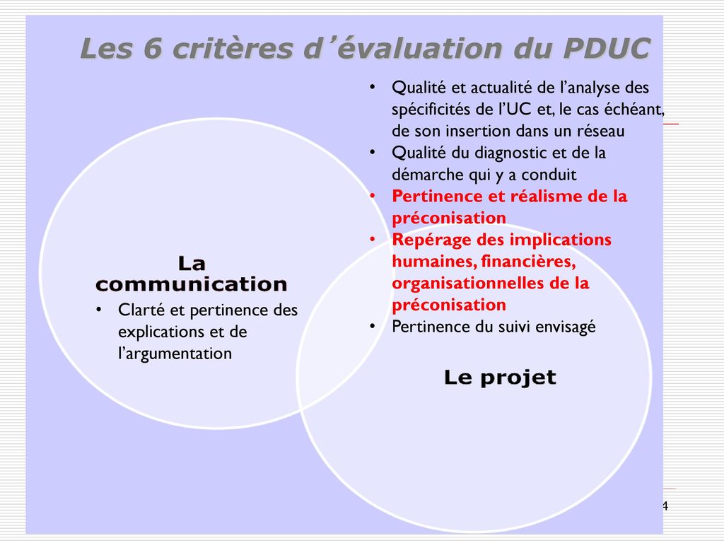 Les 6 critères d’évaluation du PDUC