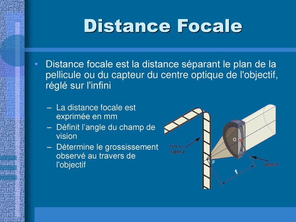 Distance Focale Distance focale est la distance séparant le plan de la pellicule ou du capteur du centre optique de l objectif, réglé sur l infini.