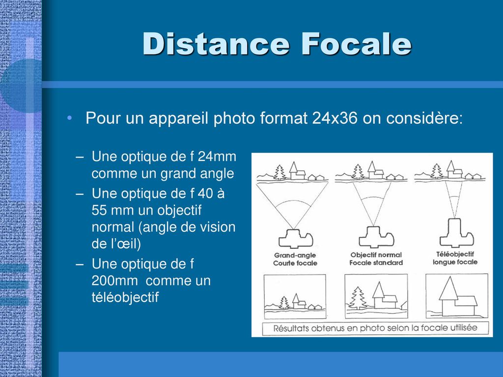 Distance Focale Pour un appareil photo format 24x36 on considère: