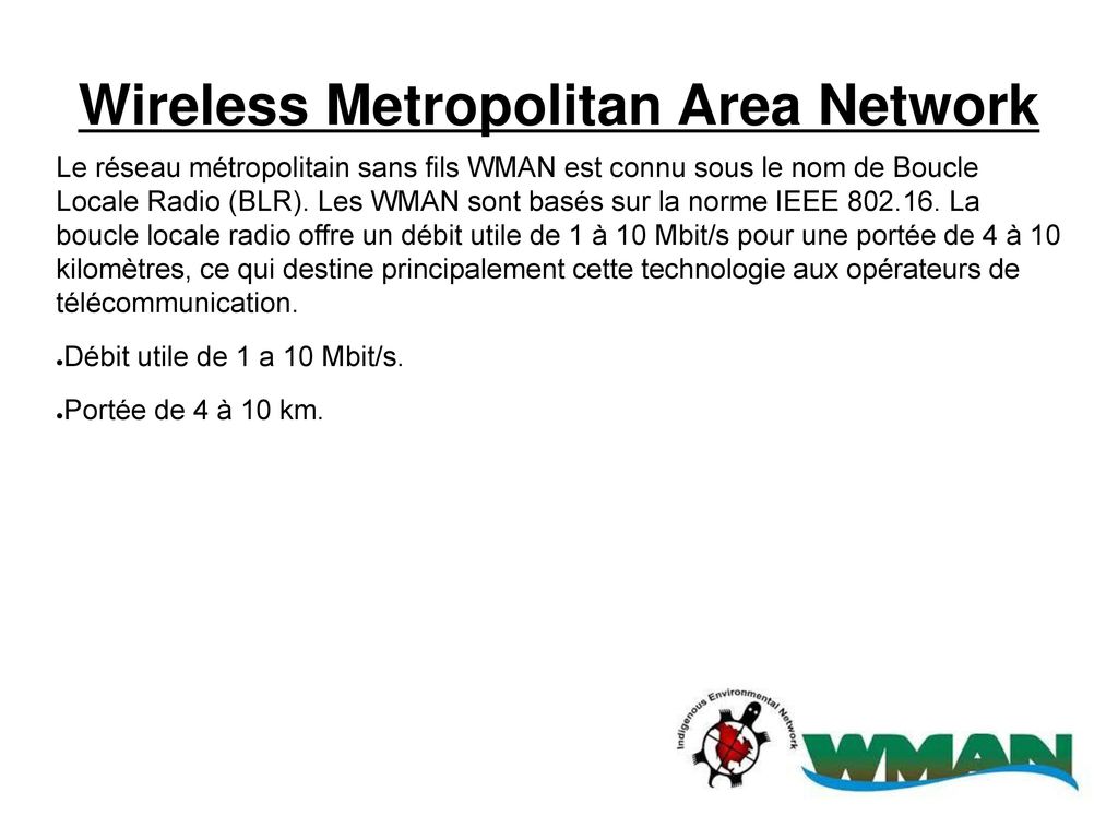 Wireless Metropolitan Area Network