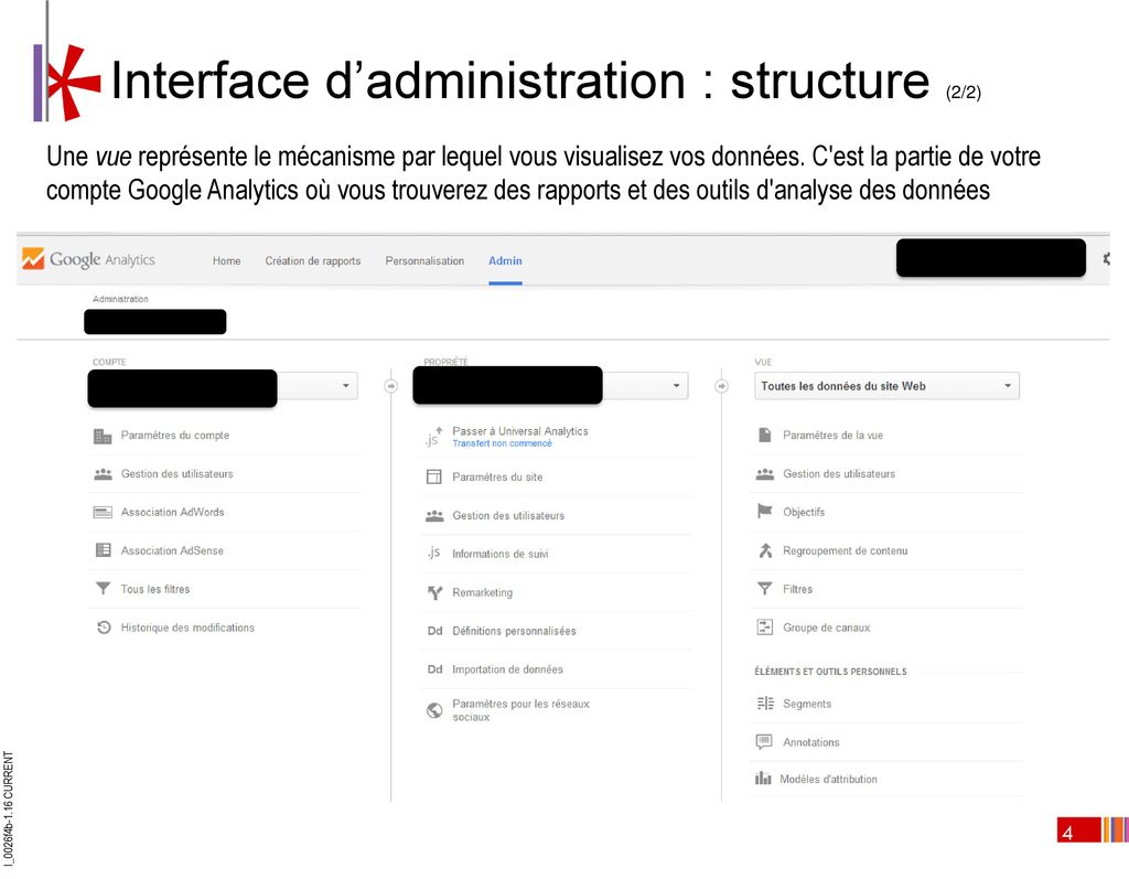 Interface d’administration : structure (2/2)