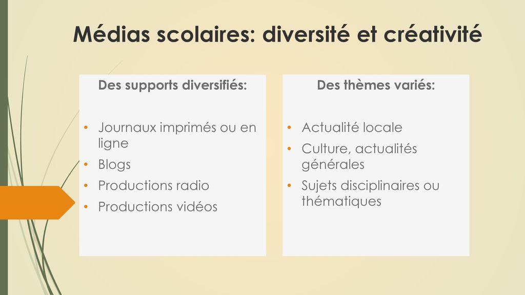 Médias scolaires: diversité et créativité