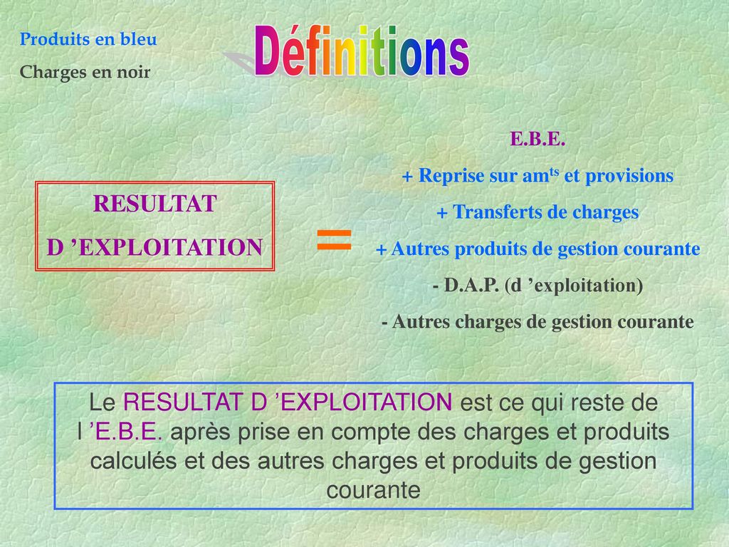 = Définitions RESULTAT D ’EXPLOITATION