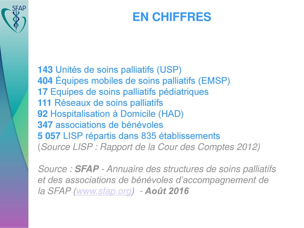 EN CHIFFRES 143 Unités de soins palliatifs (USP)