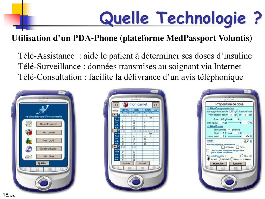 Quelle Technologie Utilisation d’un PDA-Phone (plateforme MedPassport Voluntis)
