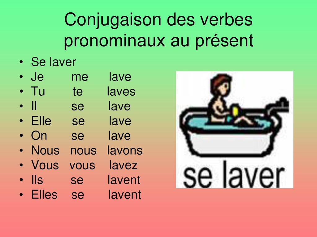 Les verbes. Verbes pronominaux во французском. Les verbes pronominaux au present упражнения. Les verbes pronominaux во французском. Спряжение глагола se laver.