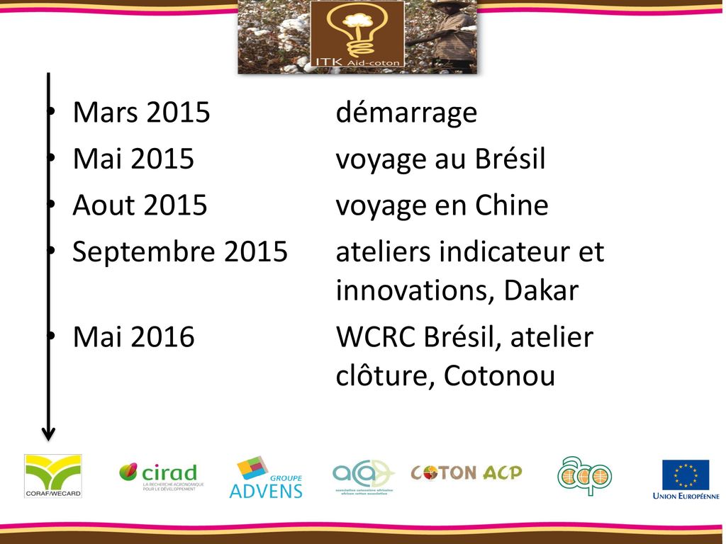 Mars 2015 démarrage Mai 2015 voyage au Brésil. Aout 2015 voyage en Chine. Septembre 2015 ateliers indicateur et innovations, Dakar.