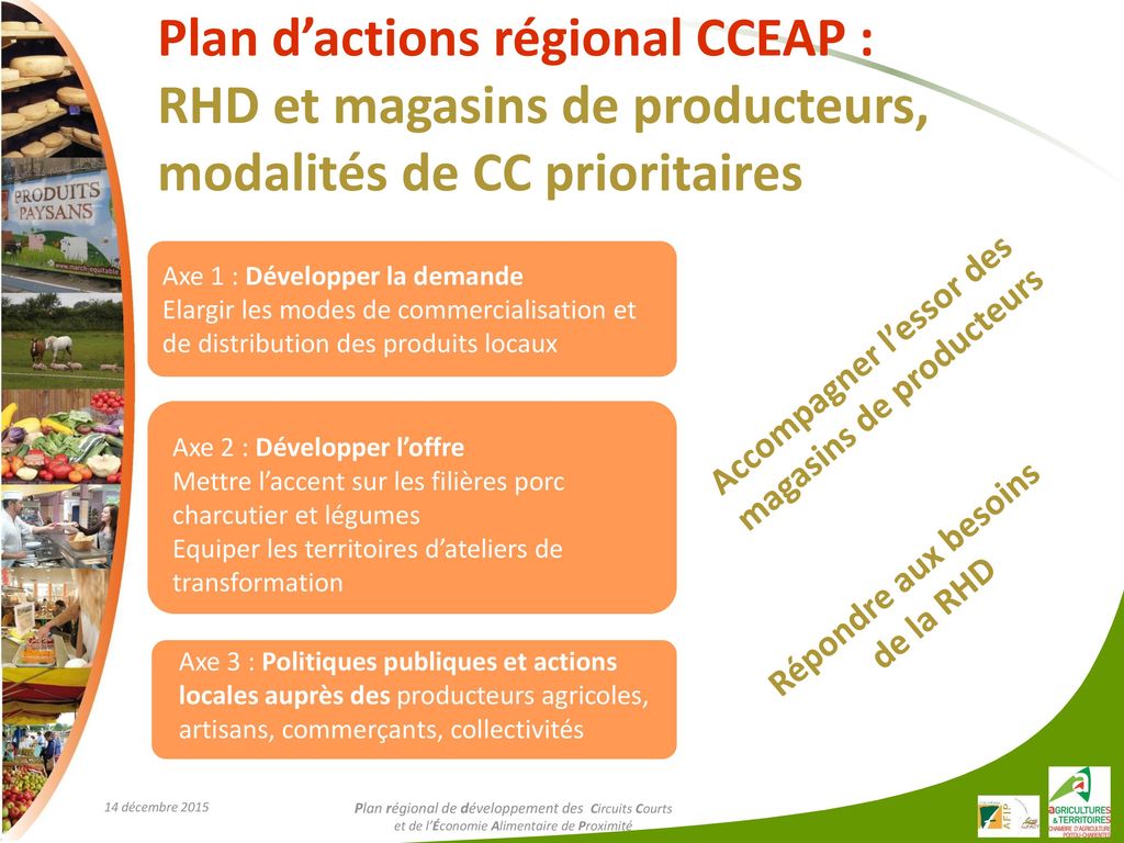 Plan d’actions régional CCEAP : RHD et magasins de producteurs, modalités de CC prioritaires