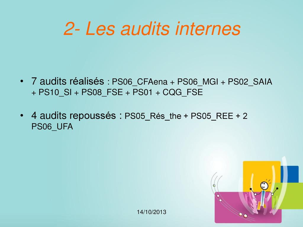 2- Les audits internes 7 audits réalisés : PS06_CFAena + PS06_MGI + PS02_SAIA + PS10_SI + PS08_FSE + PS01 + CQG_FSE.