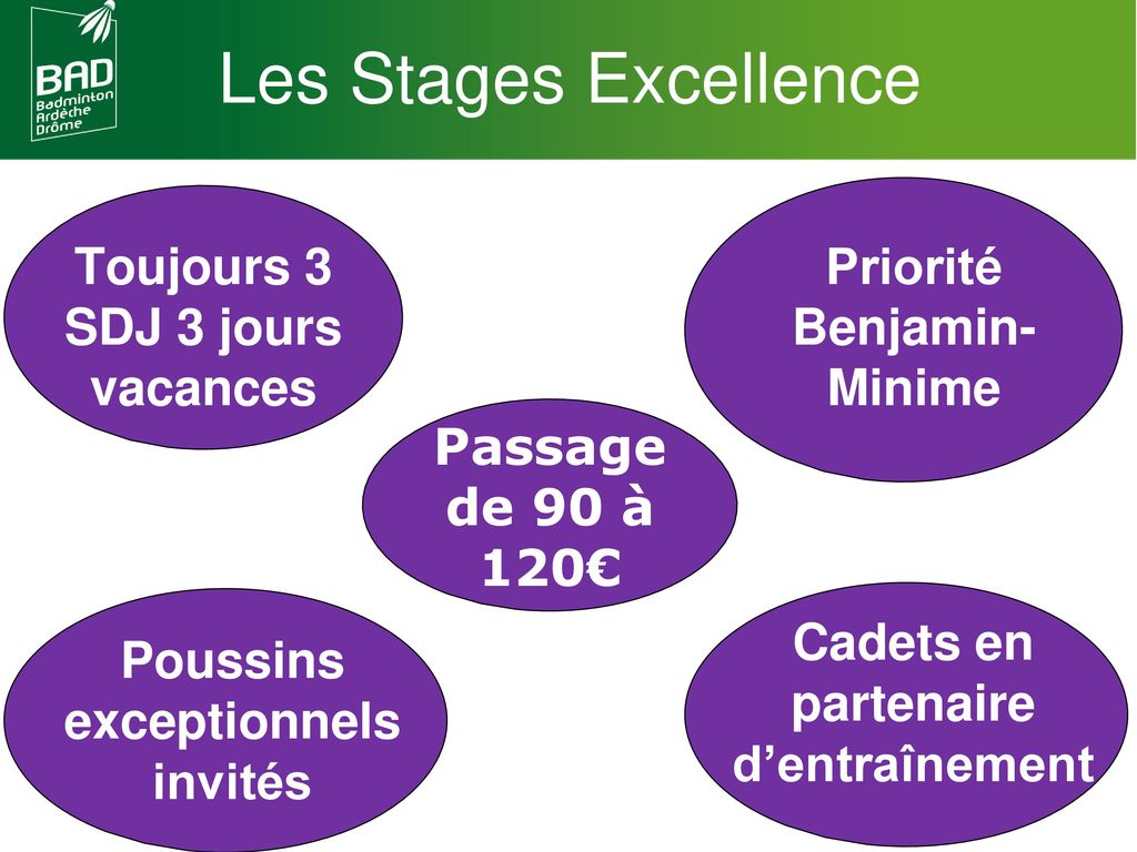 Les Stages Excellence Toujours 3 SDJ 3 jours vacances