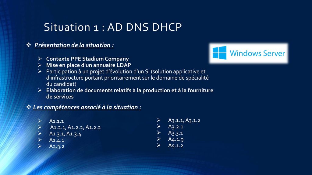 Situation 1 : AD DNS DHCP Présentation de la situation :