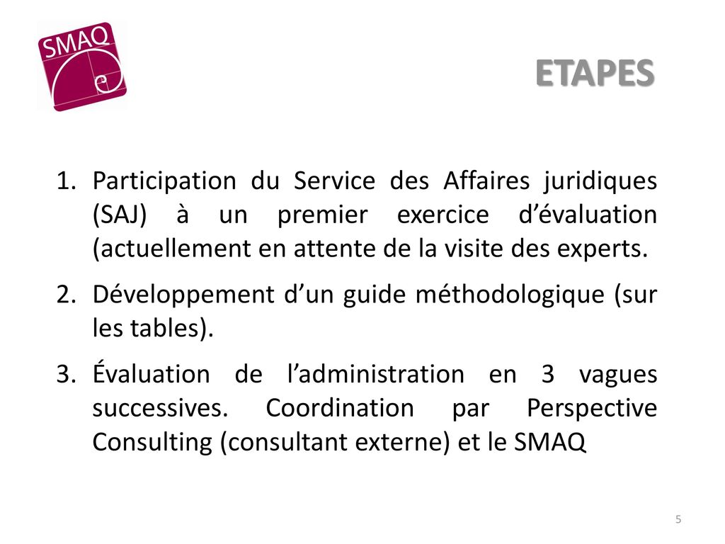ETAPES Participation du Service des Affaires juridiques (SAJ) à un premier exercice d’évaluation (actuellement en attente de la visite des experts.