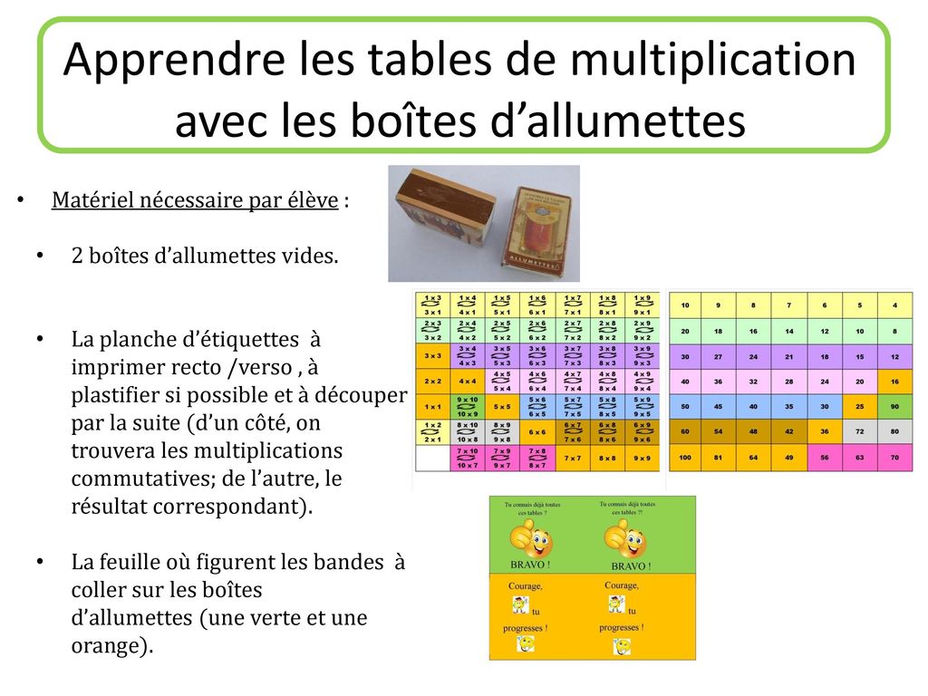 Apprendre les tables de multiplication avec les boîtes d’allumettes