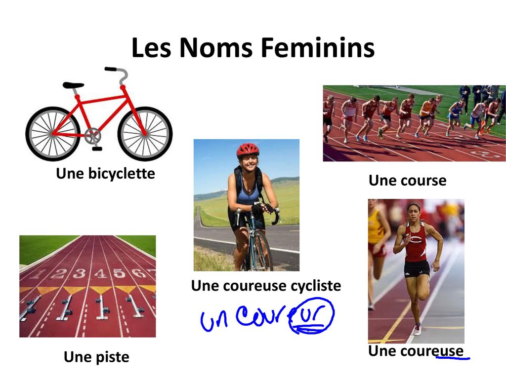 Les Noms Feminins Une bicyclette Une course Une coureuse cycliste