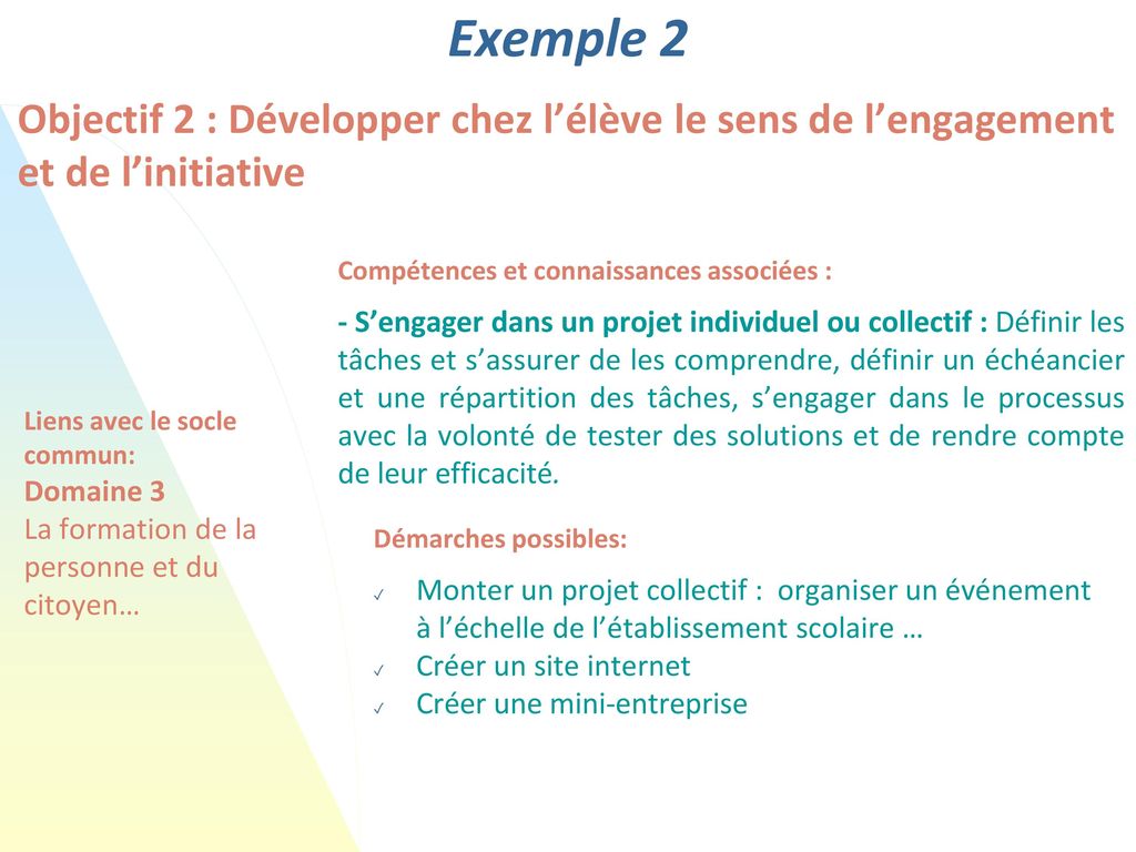 Exemple 2 Objectif 2 : Développer chez l’élève le sens de l’engagement et de l’initiative. Compétences et connaissances associées :
